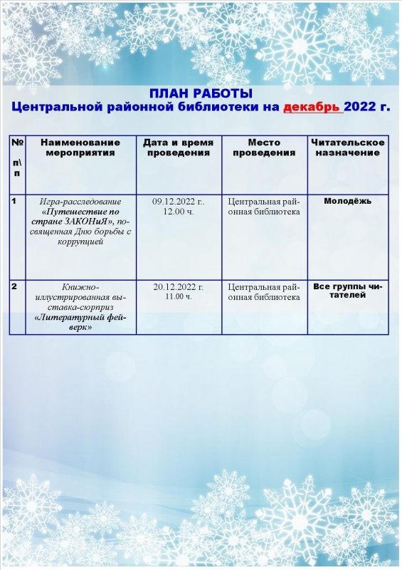 План работы Центральной районной библиотеки на декабрь 2022 г.